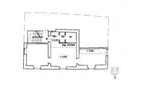 Birello Immobiliare