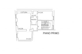Birello Immobiliare